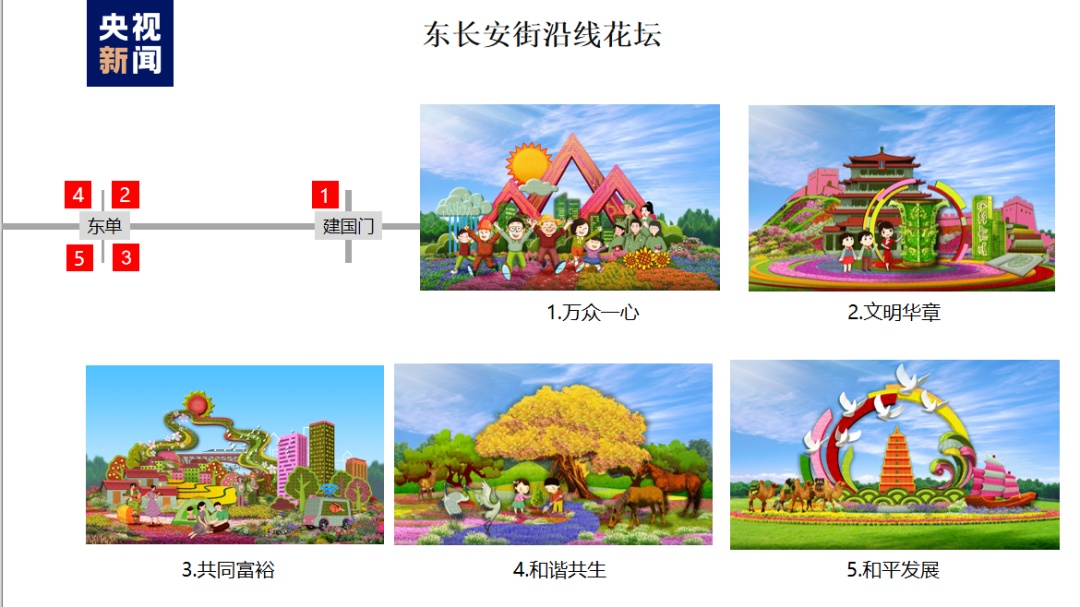 银河充值导航网